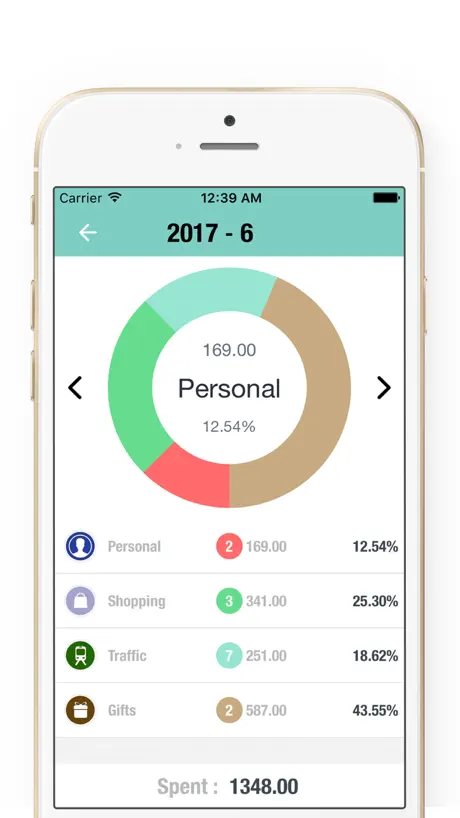 Best Budget Planner-Money Book