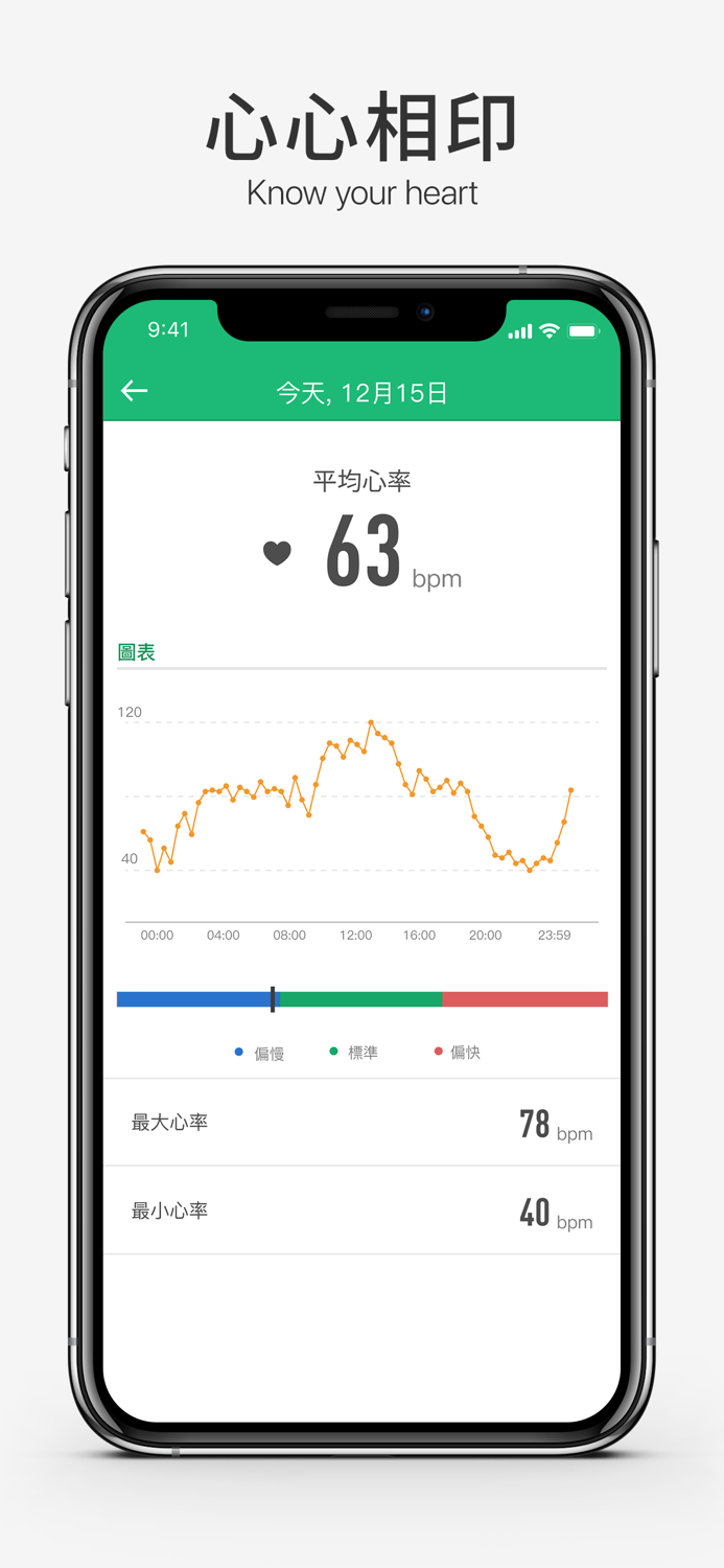 amor HealthKeeper – 你的健康管家