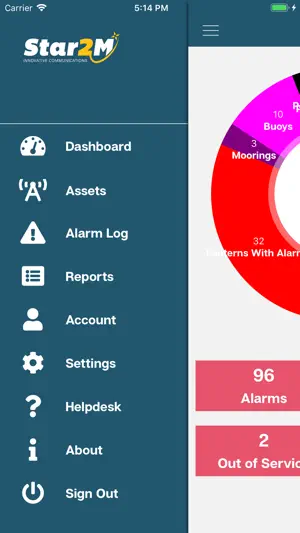 Star2M screenshot 3