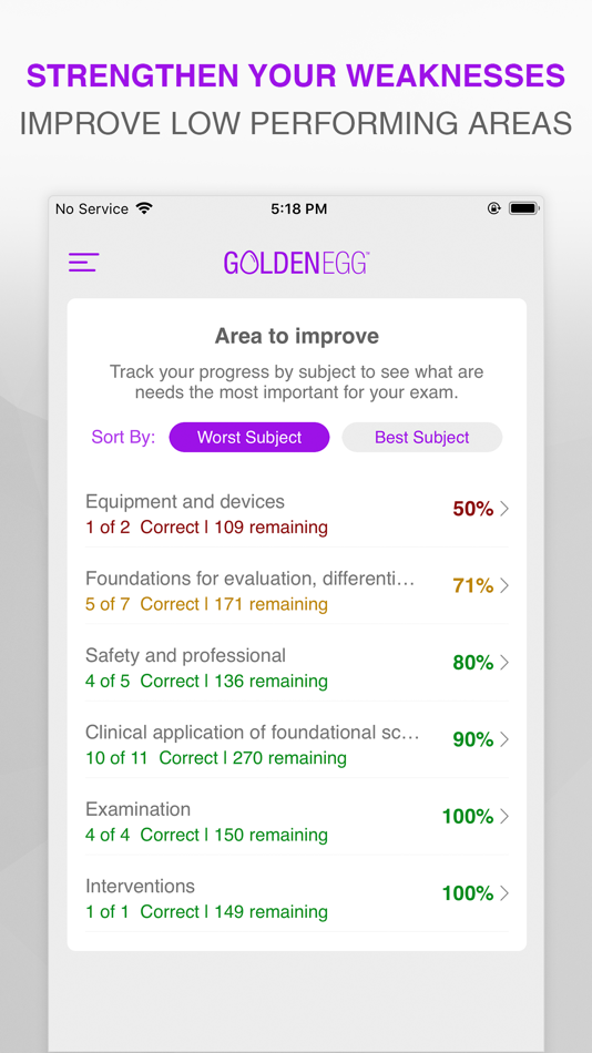 #5. NPTE PTA Practice Test (iOS) 由: MOON MOUNTAIN INC