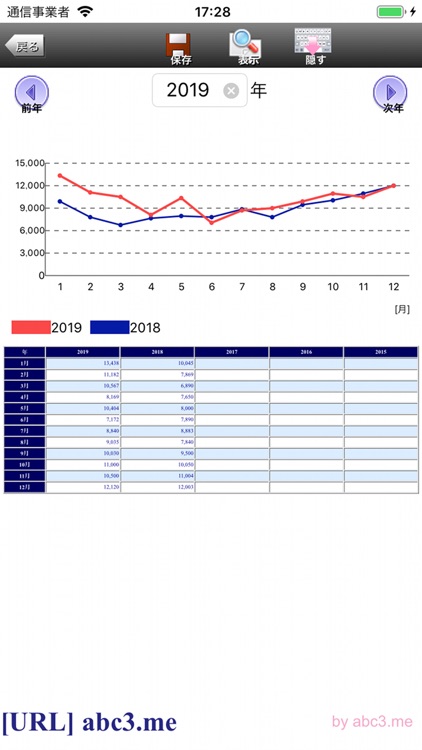 abc3.me02 screenshot-5