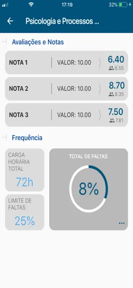 Game screenshot URI Educacional apk