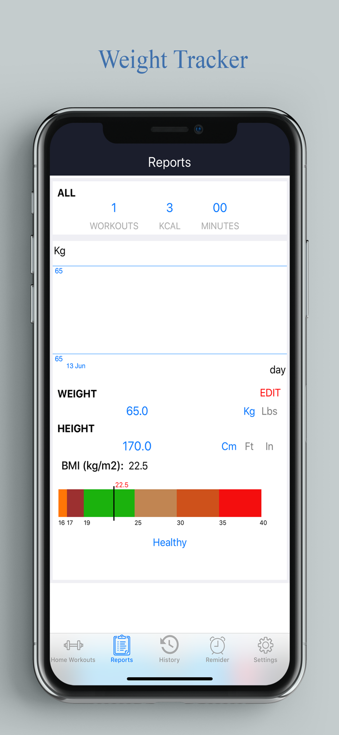 Home WorkoutLose Weight Fast