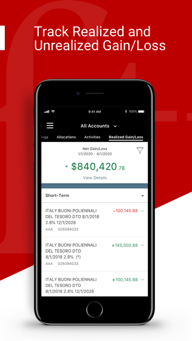 Fiduciary Trust International Screenshot