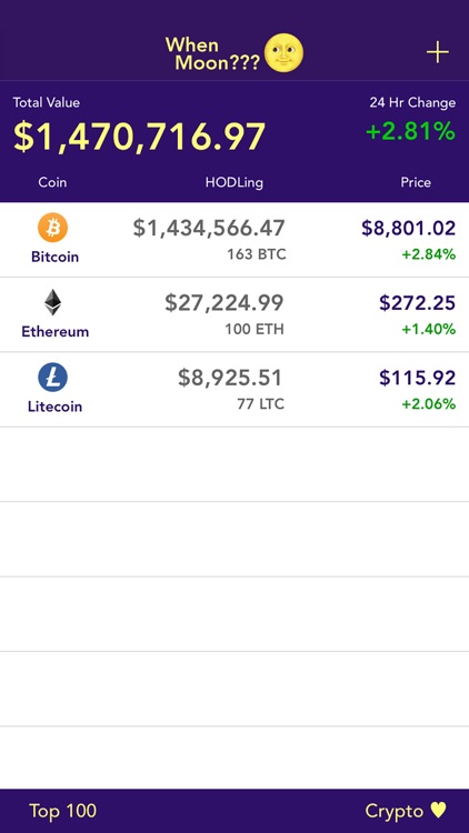 Simple currency exchange rate