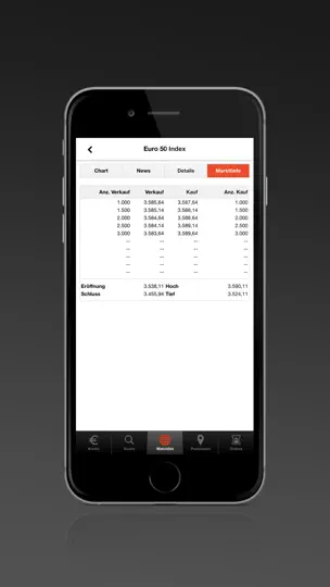 Screenshot von S Broker CFD App auf dem iPhone 5