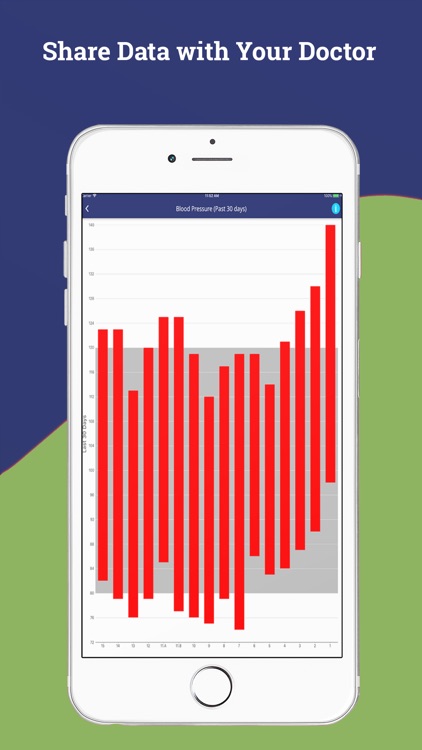CarePeeps screenshot-8