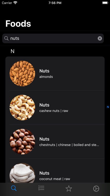 Food Data