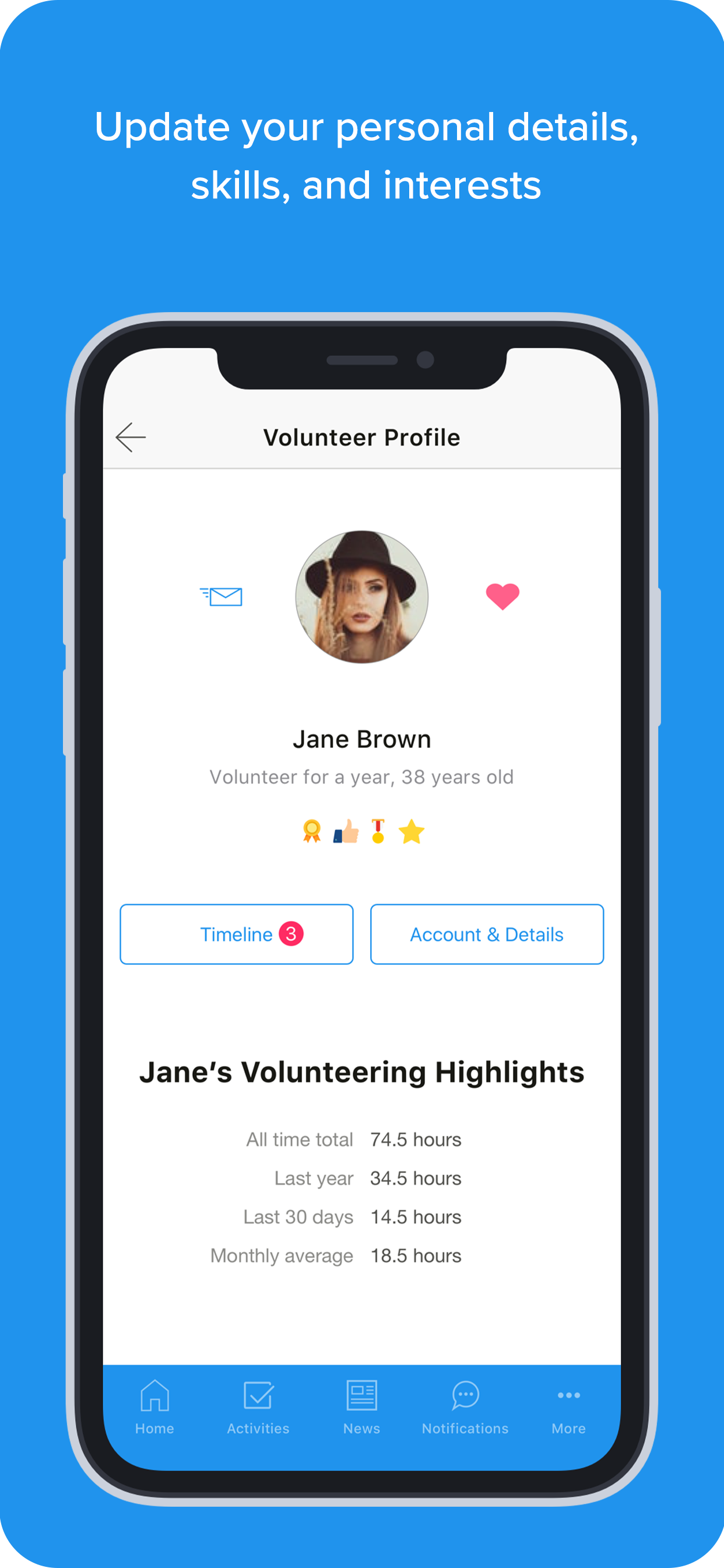 Parkinson's UK Volunteering