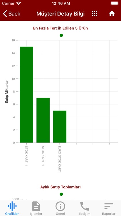 MBT Netsis Mobil Satış screenshot-3