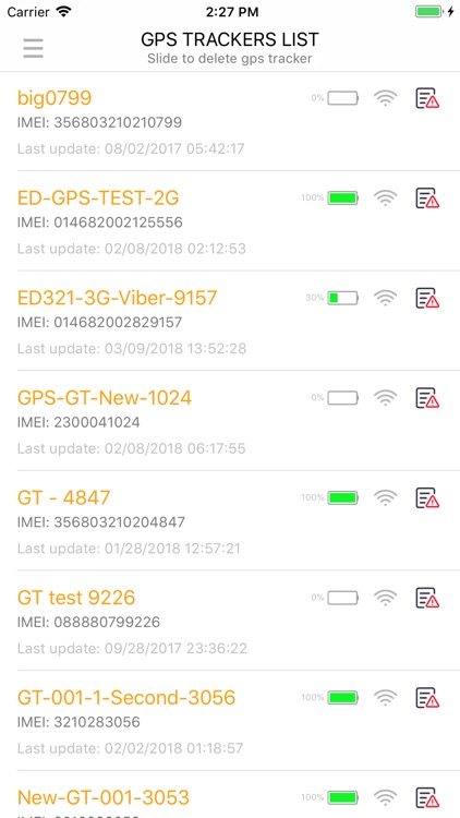 Ablegrid® GPS Tracker