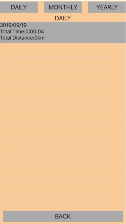 ストップウォッチレコード