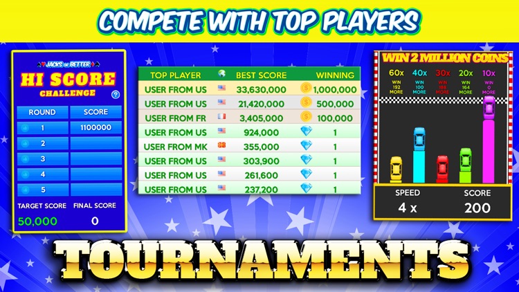 Multi Hand Video Poker Games