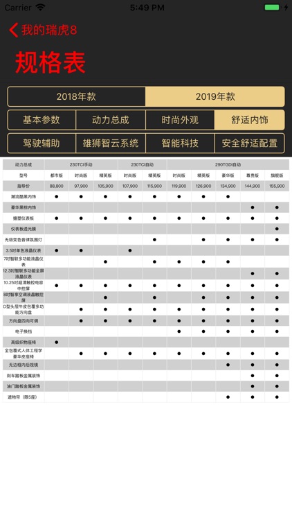 我的车虎8 screenshot-6