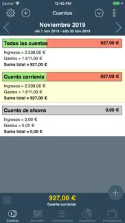 mi presupuesto 2017 iphone capturas de pantalla 1