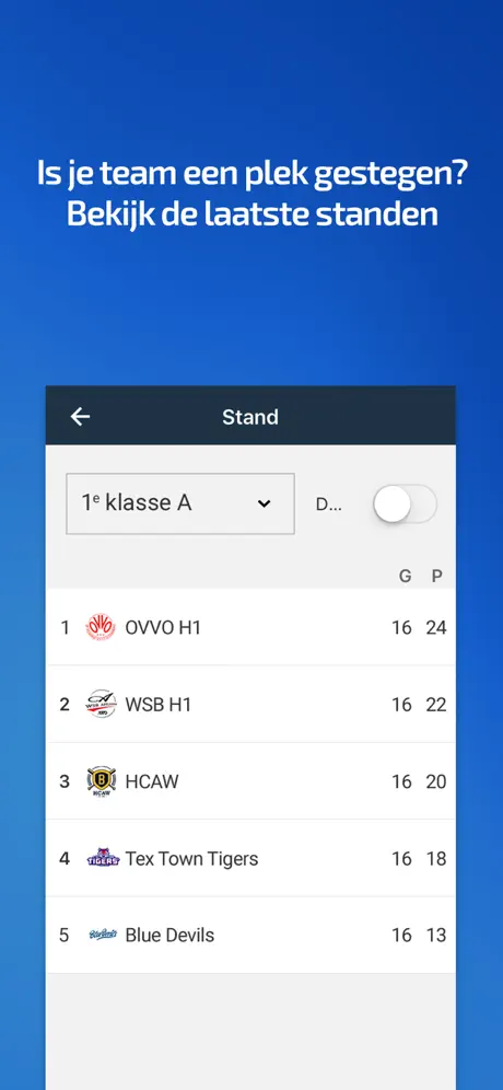 KNBSB Competitie