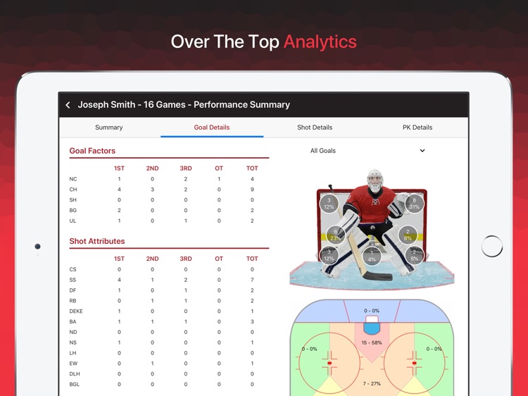 Keeper40 screenshot-4