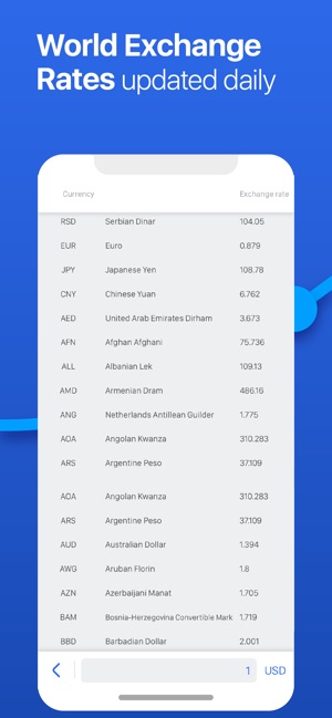 Invoice Maker & Time Tracker(圖5)-速報App