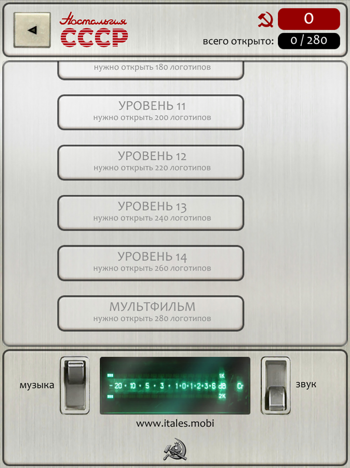 Ностальгия СССР