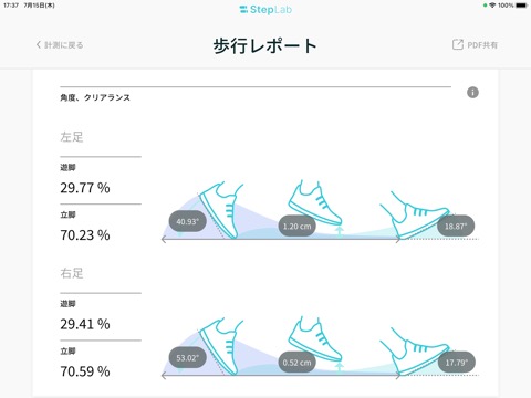 歩行分析アプリ - StepLab +のおすすめ画像4