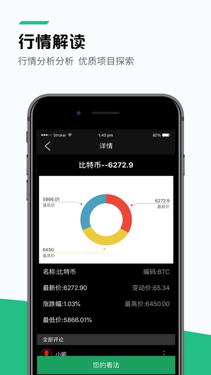比特币中国-数字货币行情交流
