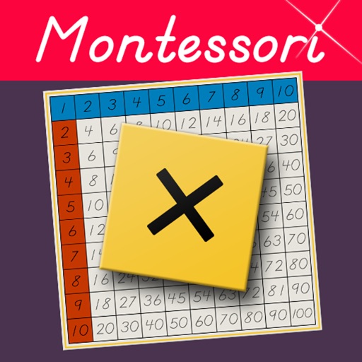 Multiplication Working Charts icon