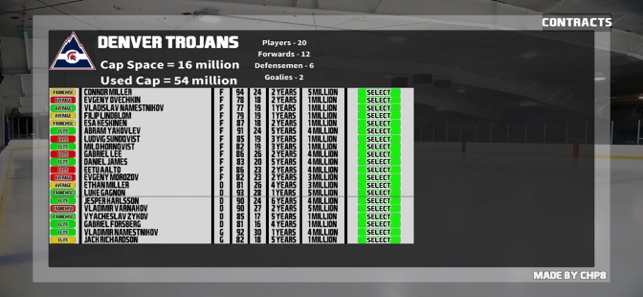 MHL GM Simulator(圖5)-速報App
