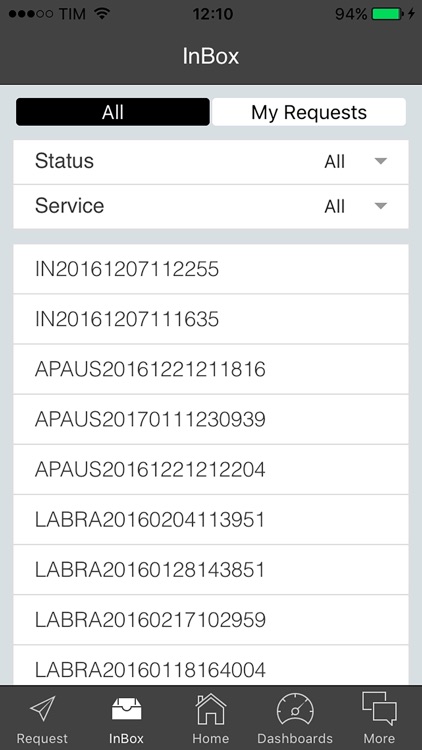 ABInBev Compliance Channel