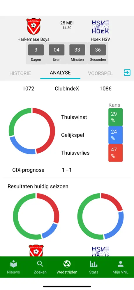 LiveUitslagen