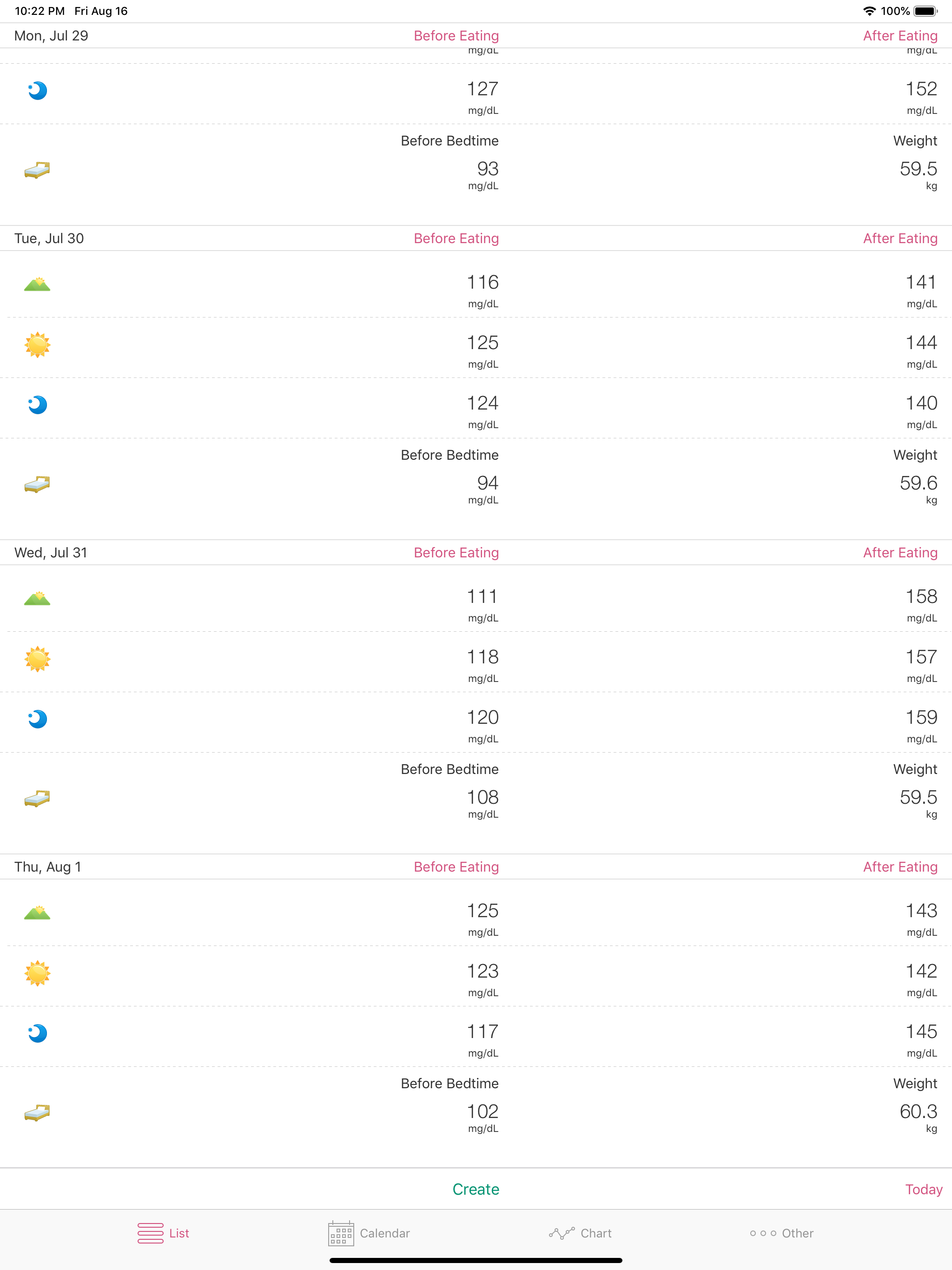 Simple Blood Glucose Note