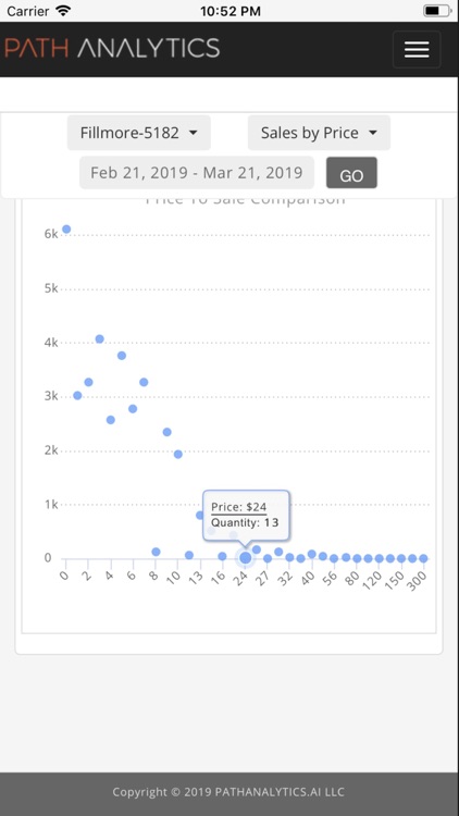 PATHANALYTICS.ai screenshot-3