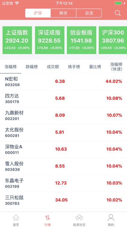 仁佰策略-股票资讯助手