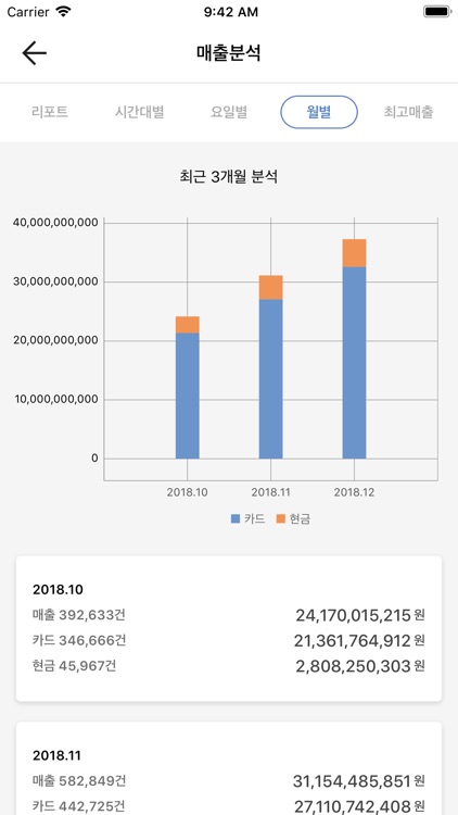EasyShop Mobile screenshot-5