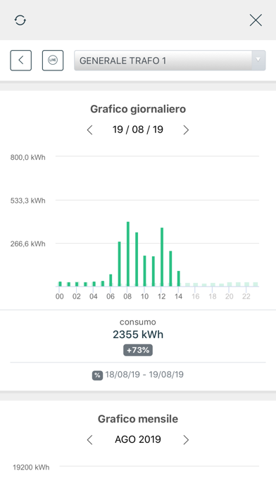 Screenshot #3 pour Power Meter