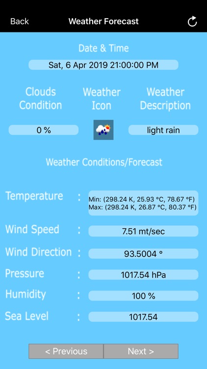 ISLAND MAPS NAVIGATION GPS