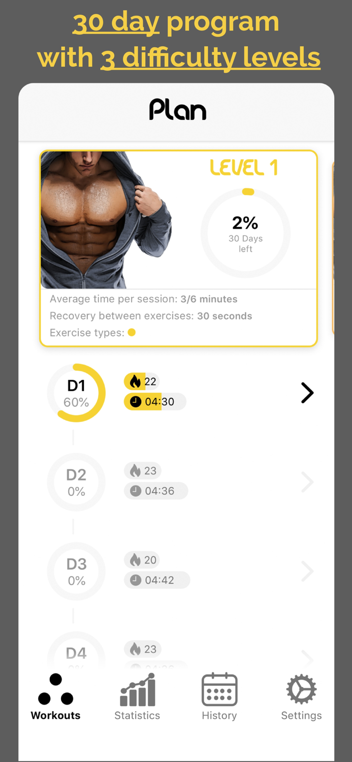 30 day challenge - CHEST