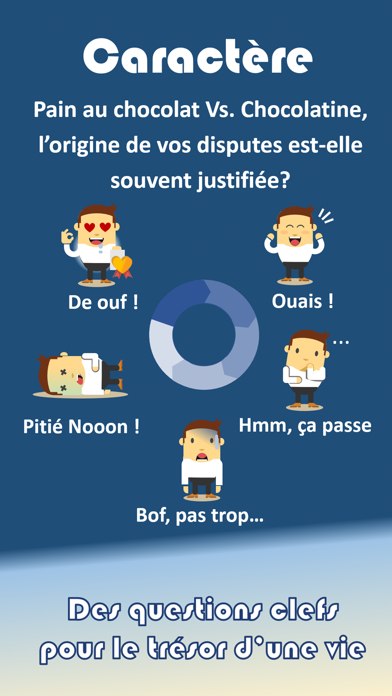 Screenshot #2 pour RelationShip