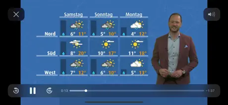 Weather News PRO