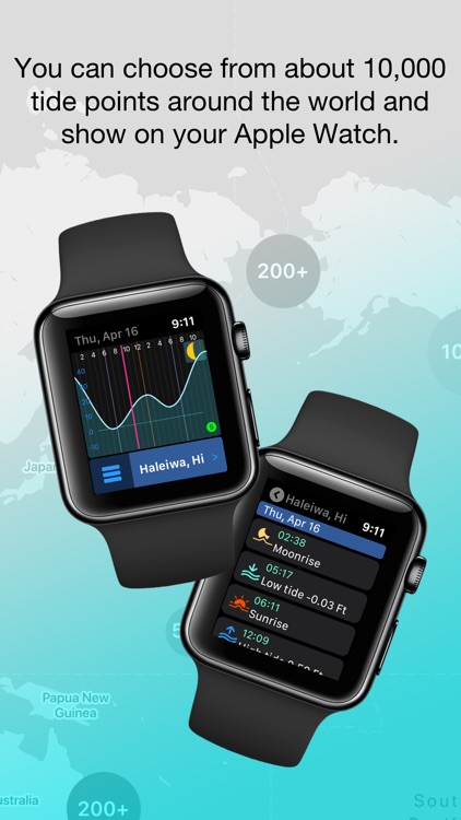 SurfTideWatch (Tide graph)