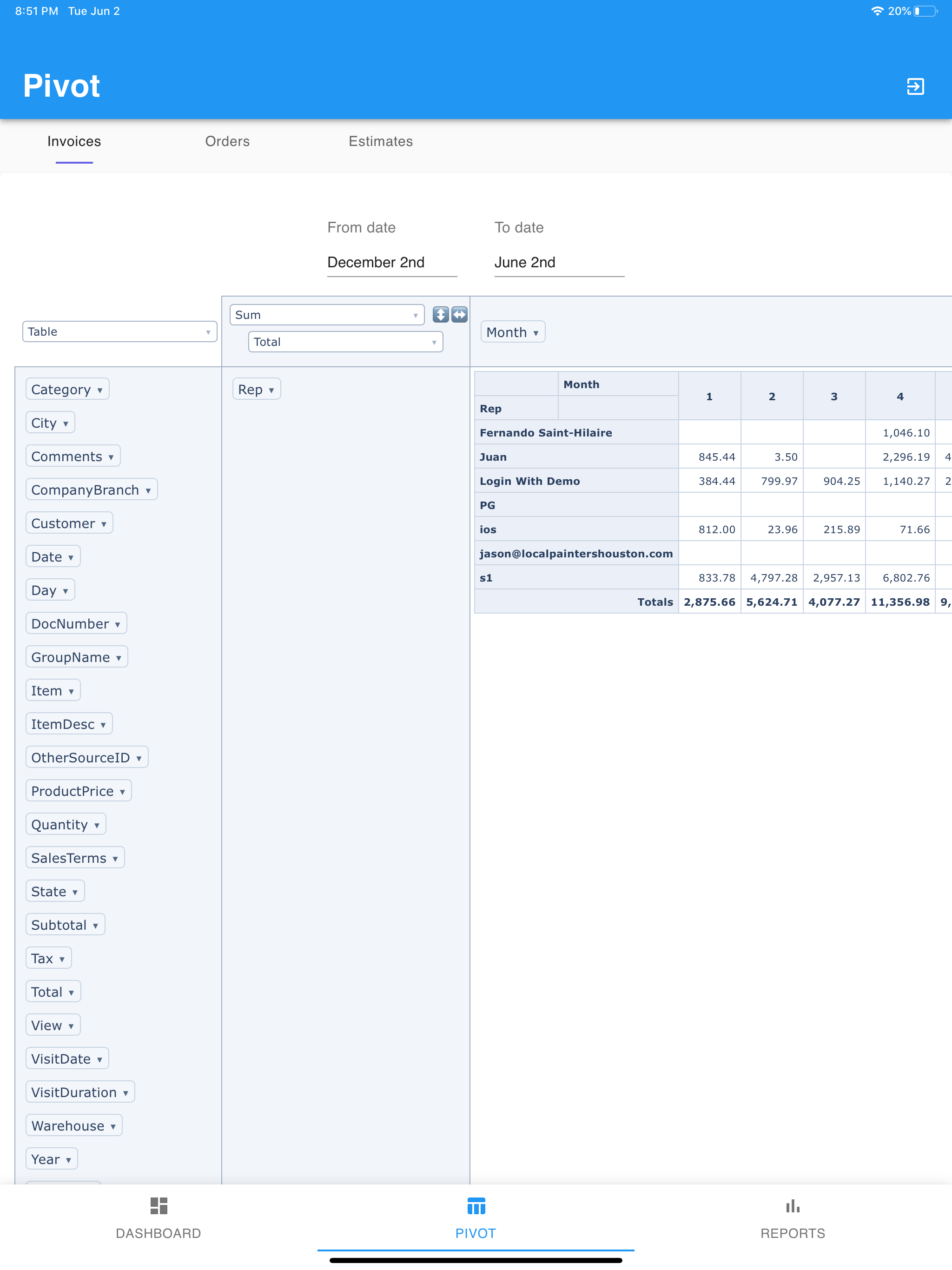 Sales Analytics screenshot 12