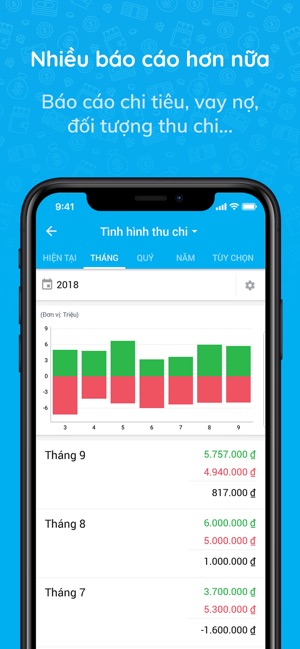 Sổ Thu Chi MISA: Tài chính(圖9)-速報App