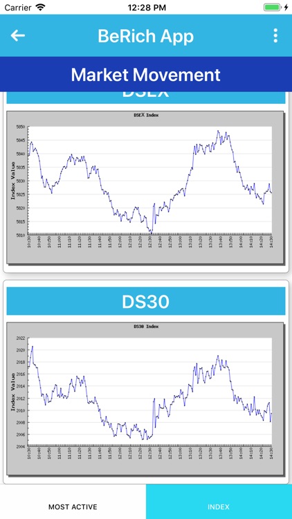 Be Rich App screenshot-7