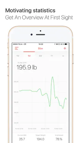 Game screenshot Slim - weight and BMI tracker hack