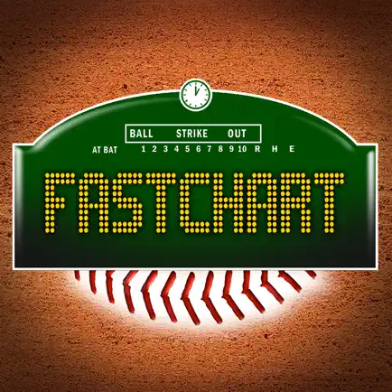 FastChart Sports Читы