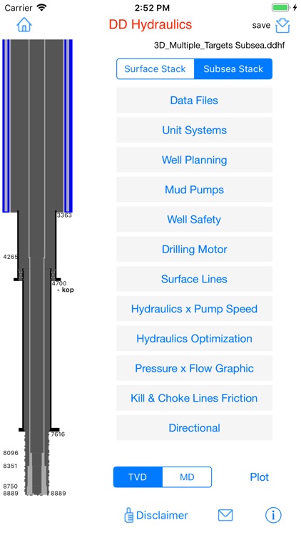 DD Hydraulics