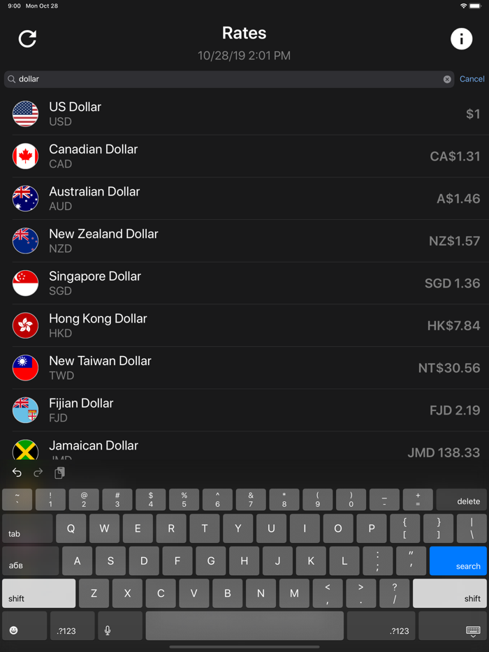 Exchange rates dollar USD rate
