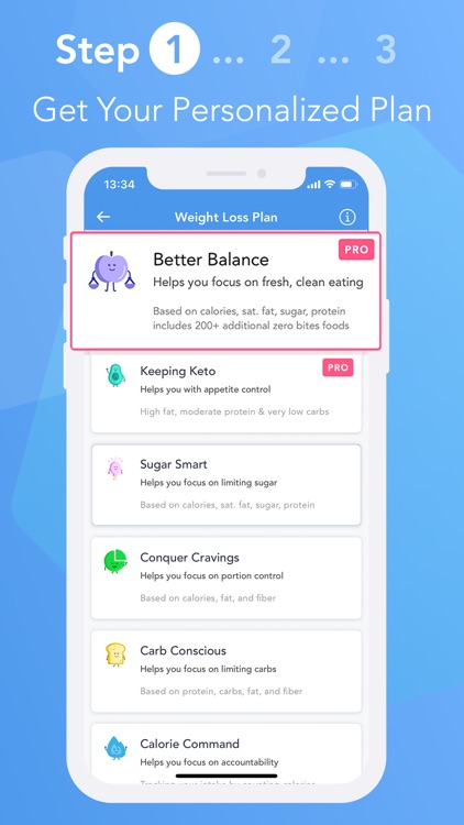 iTrackBites: Weight Loss Diet