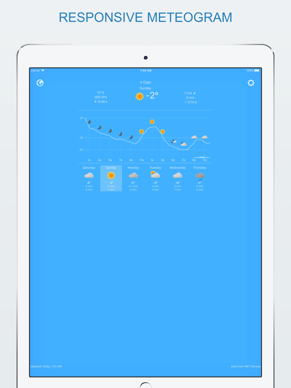 Screenshot #4 pour widget weather