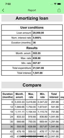 Loan Calc +のおすすめ画像3