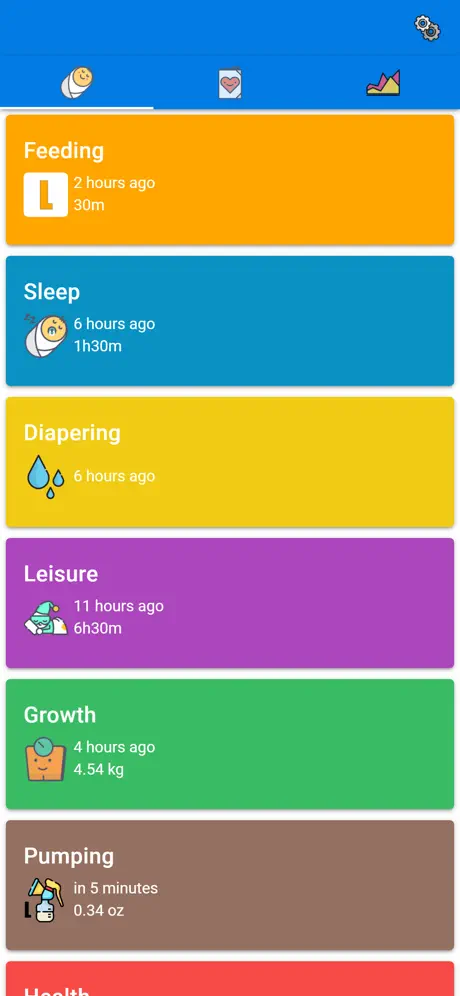 Baby Feeding Tracker and Log